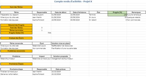 Comparaison côte à côte d'un rendu avec une caméra physique retournée et un rendu correct avec une caméra standard dans 3ds Max.
