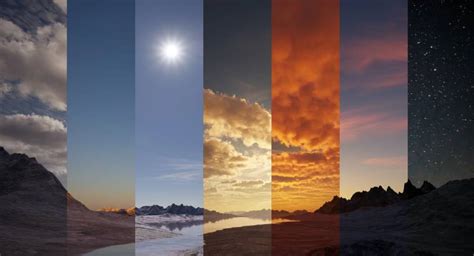 Schéma expliquant la relation entre Corona Sky et Corona Sun dans Cinema 4D