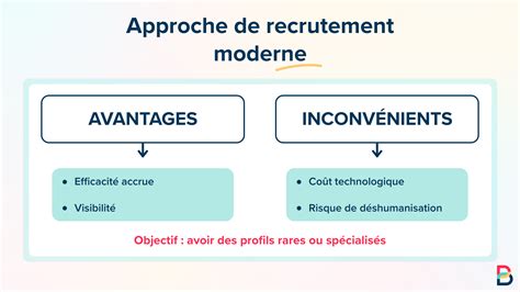 Infographie expliquant les différentes méthodes de sélection et de déplacement dans PhotoFiltre