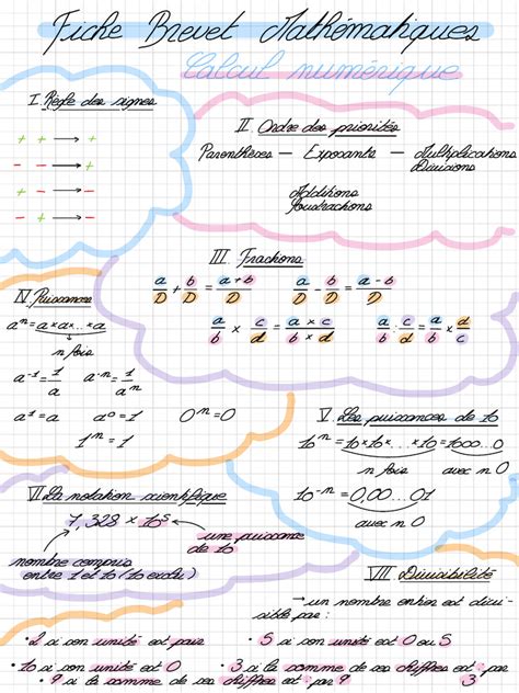 Infographie expliquant les concepts de N-gones, géométrie facetée et géométrie manifold.
