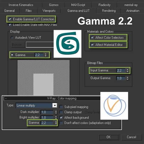Capture d'écran des paramètres de correction Gamma dans 3ds Max.
