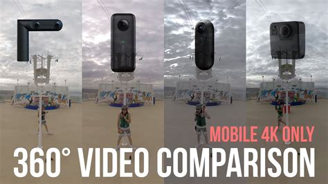 Comparaison visuelle des caméras 360° mentionnées (GoPro Fusion, Samsung 360 Round, Kandao Obsidian).