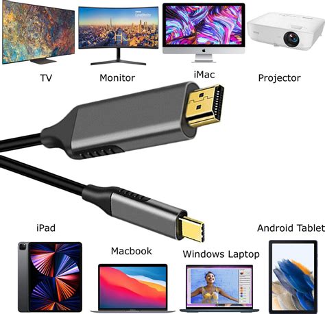 Schéma montrant les différentes options de connexion (USB-C, HDMI) pour la Wacom Cintiq.