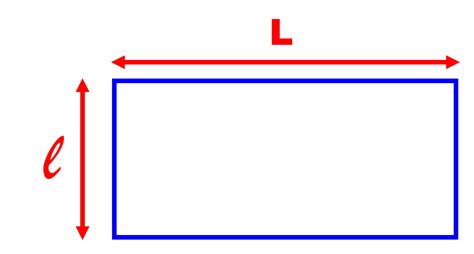 Illustration montrant la conversion d'un rectangle en chemin et la modification de ses nœuds.