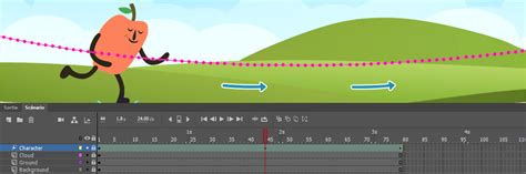 Interface de l'Éditeur de mouvement dans Adobe Animate, montrant les courbes de propriété.