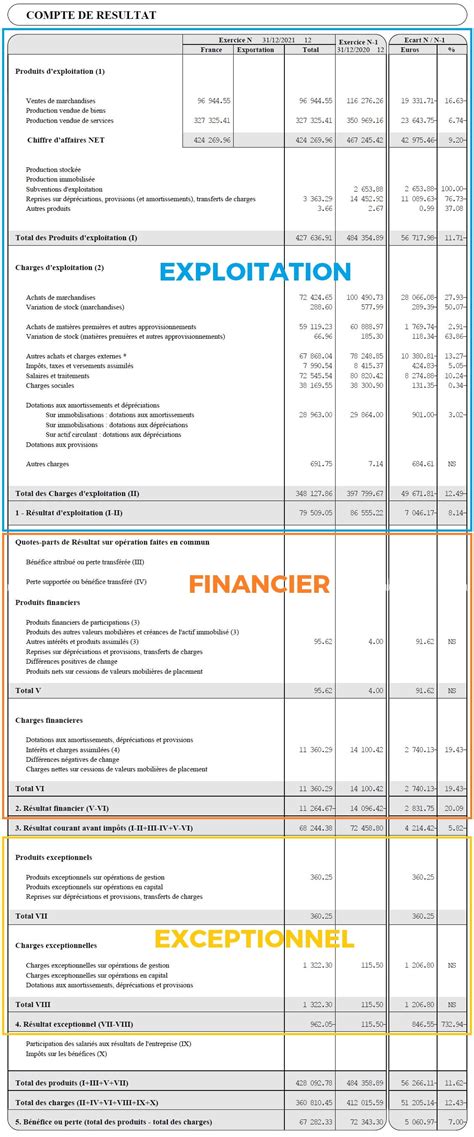 Exemple du résultat final : personnage intégré dans un cadre