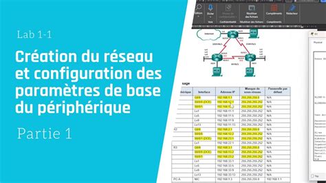 Schéma montrant les paramètres de base du matériau V-Ray MTL dans 3ds Max