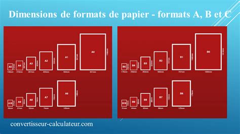 Options de configuration d'un format de document, y compris l'espace colorimétrique et les marques d'imprimante.