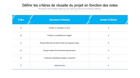 Capture d'écran du Finder avec les critères de recherche avancés configurés pour trouver des bibliothèques Final Cut Pro.