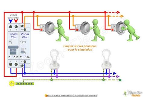 Schéma technique du poussoir câble-bus avec 4 commandes, montrant ses dimensions et ses points de connexion.