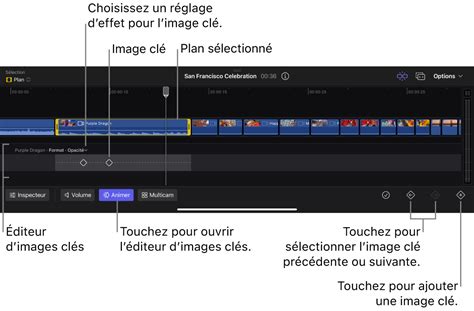 Illustration de l'éditeur d'animation vidéo montrant le déplacement d'images clés