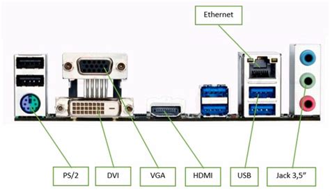 Schéma montrant les trois connexions (alimentation, vidéo, USB) intégrées dans un seul câble.