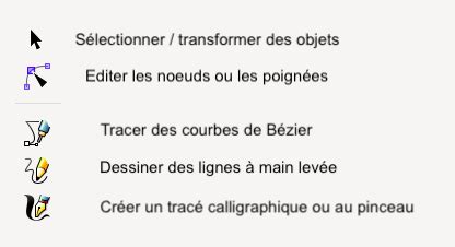 Illustration des opérations booléennes sur des chemins dans Inkscape