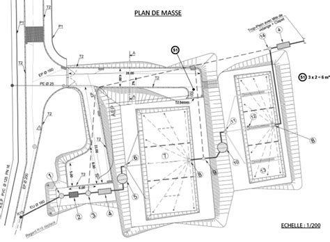 Schéma illustrant les éléments clés d'un plan de masse architectural