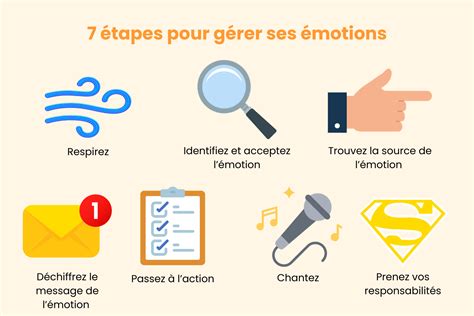 Exemple d'utilisation d'un plugin pour gérer des photos verticales dans une vidéo