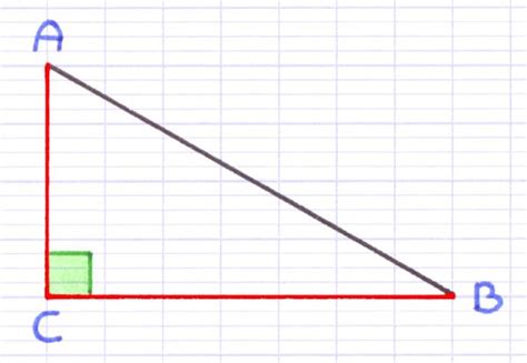 Étiquetage des côtés d'un triangle rectangle