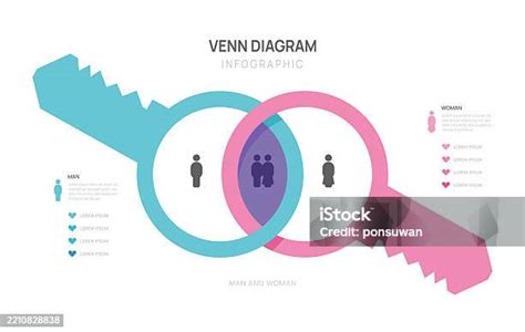 Infographie montrant les différences clés entre Illustrator CC et CS6