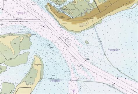 Schéma de la sécurisation d'un chenal maritime et de la mise à jour d'une carte marine.