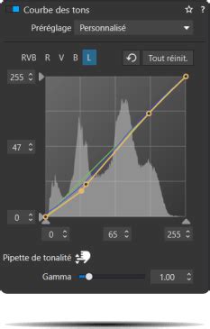 Exemple d'utilisation de la courbe des tons dans DxO PhotoLab pour ajuster le contraste et les couleurs.