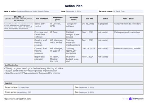 Exemple de structure d'une action complexe appelant d'autres actions prédéfinies.