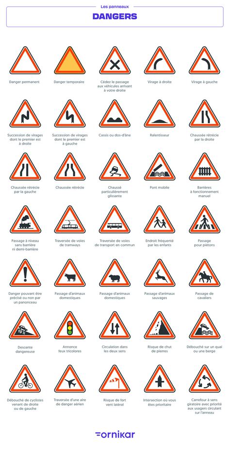 Capture d'écran de l'interface de Darktable montrant les différents panneaux d'édition pour les fichiers RAW.