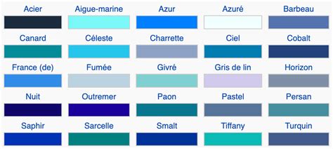 Palette de différentes nuances de bleu avec leurs noms