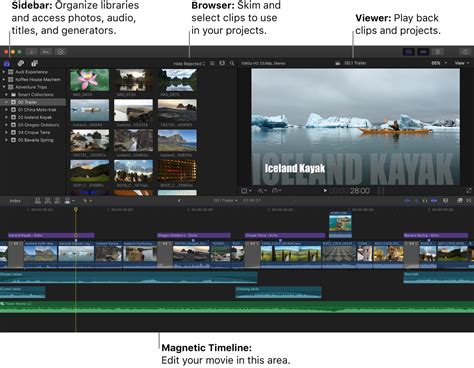 Interface de Final Cut Pro montrant la bibliothèque avec des événements organisés par catégories.