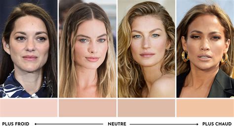 Capture d'écran montrant le panneau 