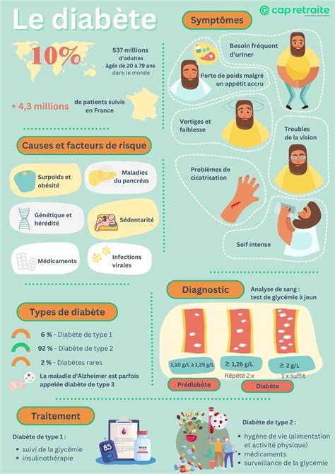 Infographie comparant le firmware officiel et les firmwares modifiés par SSH sur MPC