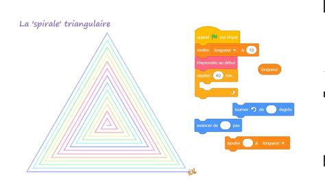 Exemple de remplissage de zone en zig-zag et en spirale avec l'extension G-Code Tools