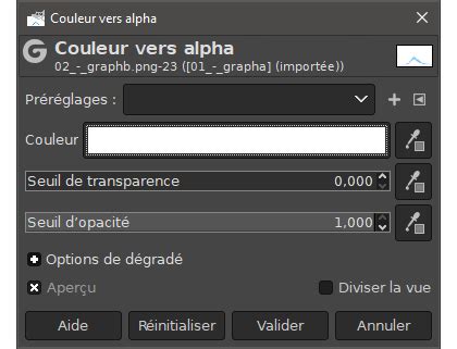 Fenêtre de dialogue 