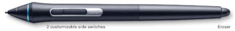 Schéma des boutons du stylet Wacom avec les fonctions recommandées pour Concepts (clic droit et panoramique/défilement).