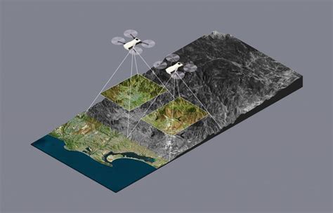 Représentation visuelle de la dispersion d'objets complexes avec Forest Pack