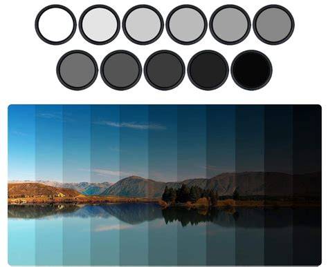 Comparaison visuelle de différents filtres d'anti-aliasing appliqués à une même scène