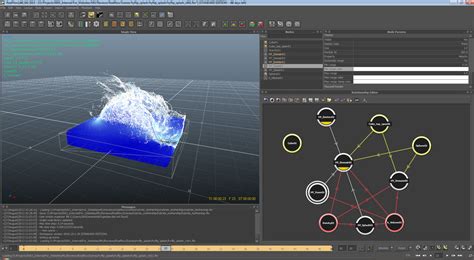 Schéma représentant l'interface de RealFlow avec ses principaux modules de simulation.