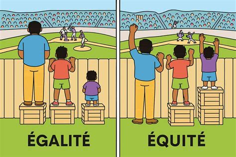 Illustration montrant la différence entre la position du stylet et celle du curseur à l'écran