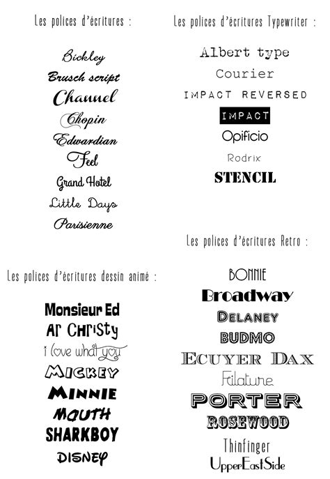 Exemples d'effets de texte appliqués à différents styles de polices.