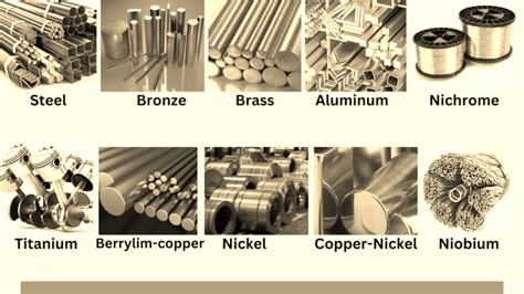 Exemple visuel montrant comment les Edge Colors sont utilisés pour différencier des objets dans une scène 3D complexe.