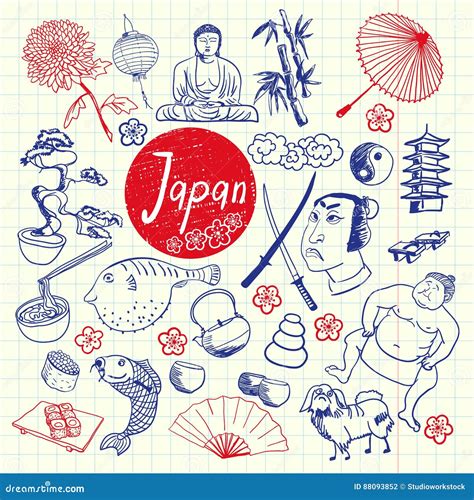 Collection d'icônes et d'illustrations asiatiques disponibles dans Canva.