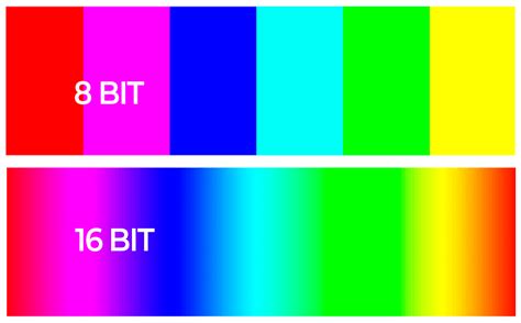 Infographie expliquant la différence entre 8 bits et 16 bits par canal, montrant la gamme de couleurs et le nombre de nuances.
