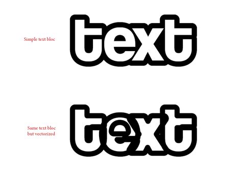 Exemple visuel montrant du texte vectorisé avec une image intégrée à l'intérieur des formes des lettres.