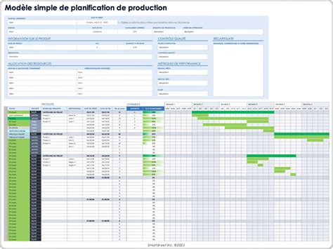 Exemple d'application de l'outil 