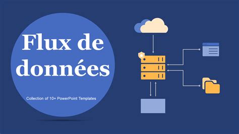 Schéma expliquant le flux de données lors d'une capture en mode connecté