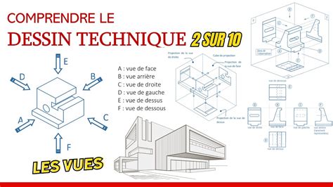 Illustration des différentes vues dans 3ds Max (Perspective, Top, Front, Left)