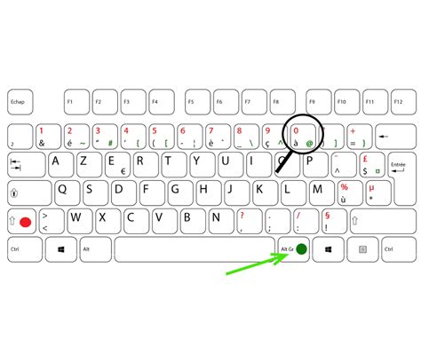 Schéma expliquant comment maintenir la touche Alt/Ctrl lors du lancement de Capture One pour accéder aux options de diagnostic.