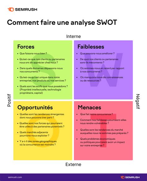 Exemple d'application de la police 