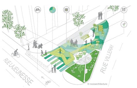Exemple de scène architecturale extérieure avec végétation réaliste créée avec Forester