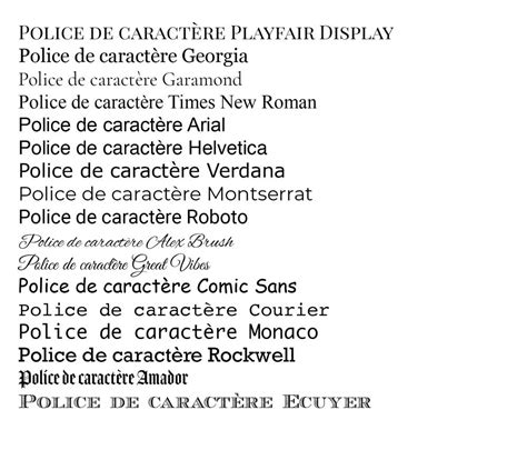 Capture d'écran du panneau Caractère dans Photoshop montrant les options de police