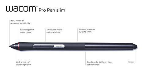 Illustration du Wacom Pro Pen 2 avec mise en avant de sa technologie sans batterie et de sa sensibilité à l'inclinaison