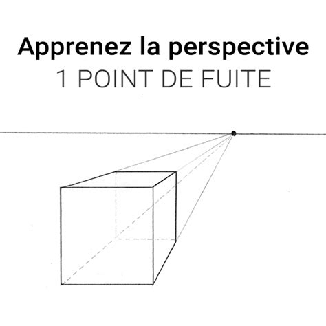Illustration montrant l'utilisation de la règle de perspective et de points de fuite dans Clip Studio Paint.